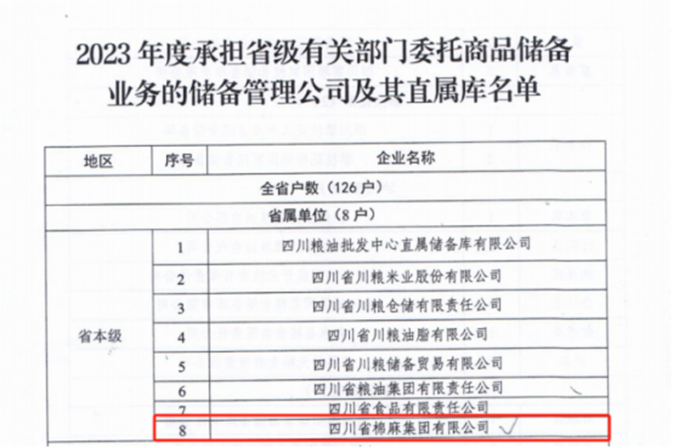 集團公司成功入選2023年承擔省級有關部門委托商品儲備業務的儲備管理公司及其直屬庫名單